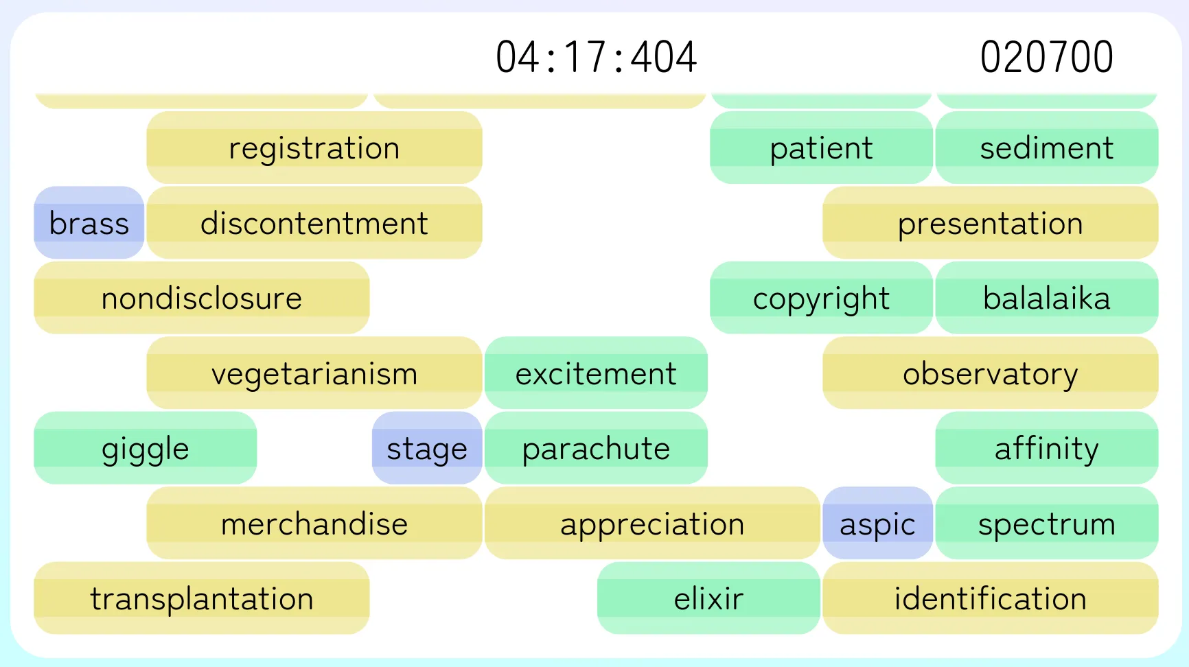 タイピングゲームとブロック崩しを組み合わせたゲームのイメージ